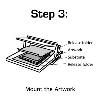 How-to-Dry-Mount-a-Photo-Step-3